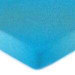 4Home Jersey prestieradlo modrá